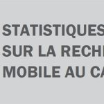 Recherche sur mobile