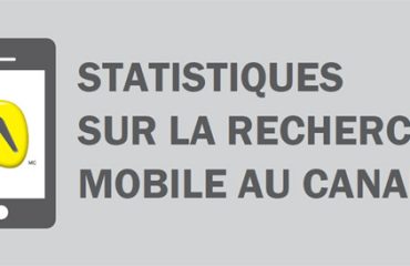 Recherche sur mobile