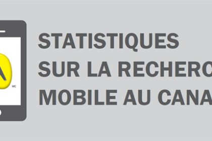 Recherche sur mobile