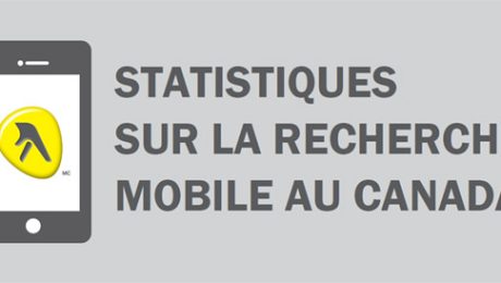 Recherche sur mobile